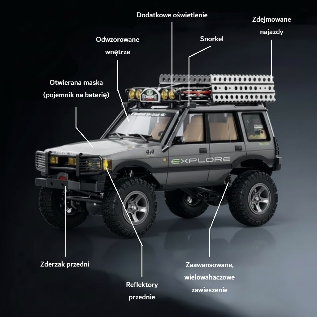 Turbo OffRoad RC - Zdalnie sterowany samochód terenowy 1:18