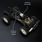 Turbo OffRoad RC - Zdalnie sterowany samochód terenowy 1:18